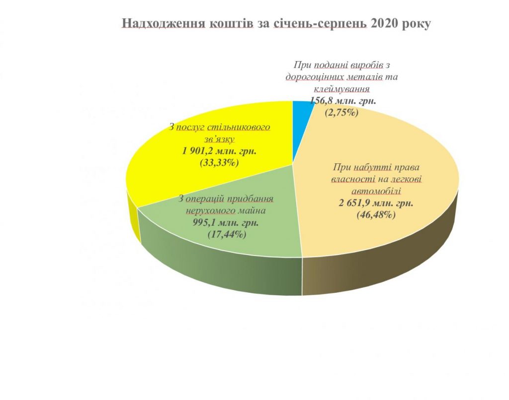 nadh zbor za 8 mis 2020 na vebportal 1024x806